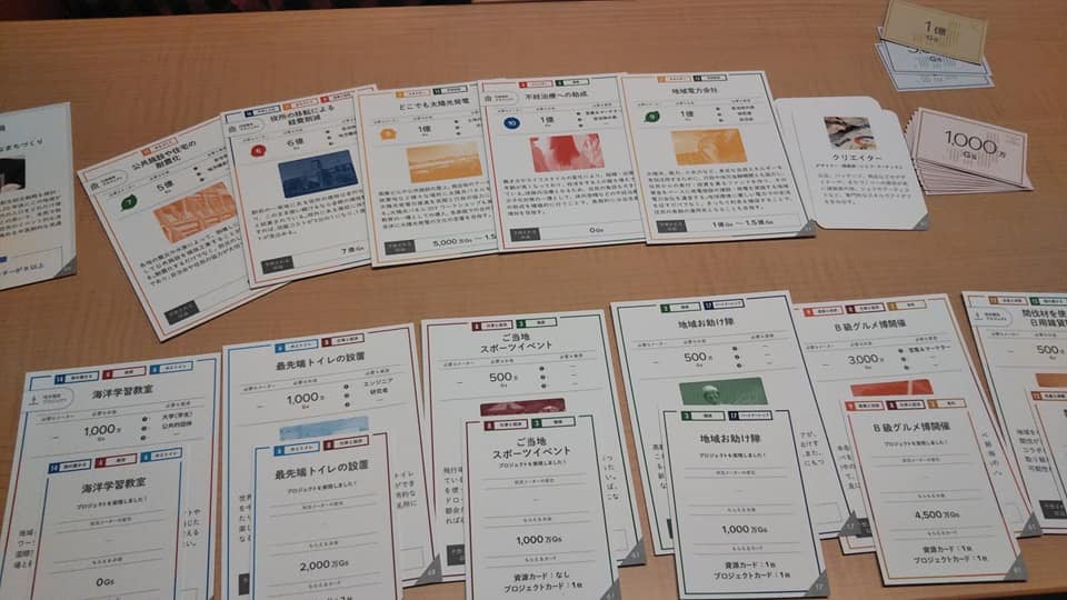 旭川9月開催 Sdgs De 地方創生 カードゲームワークショップ開催のご案内 アイリンクsslo